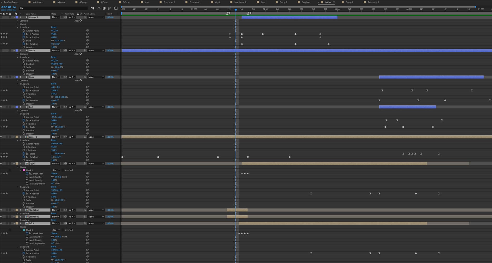 Keyframes