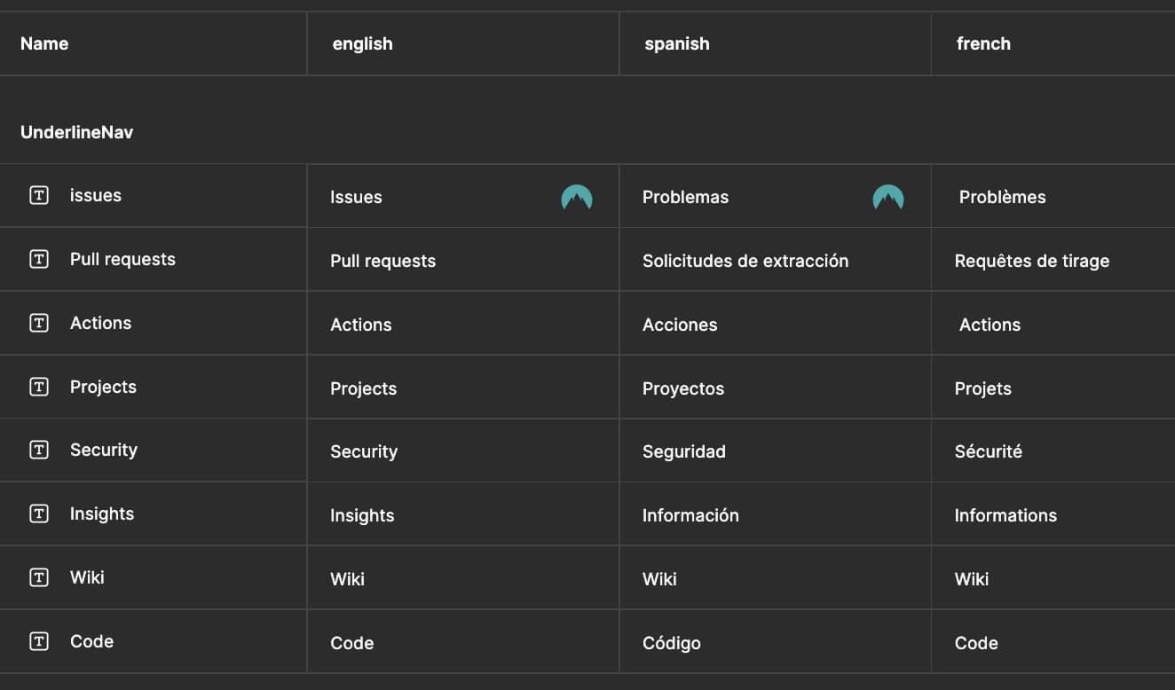 Navigation component