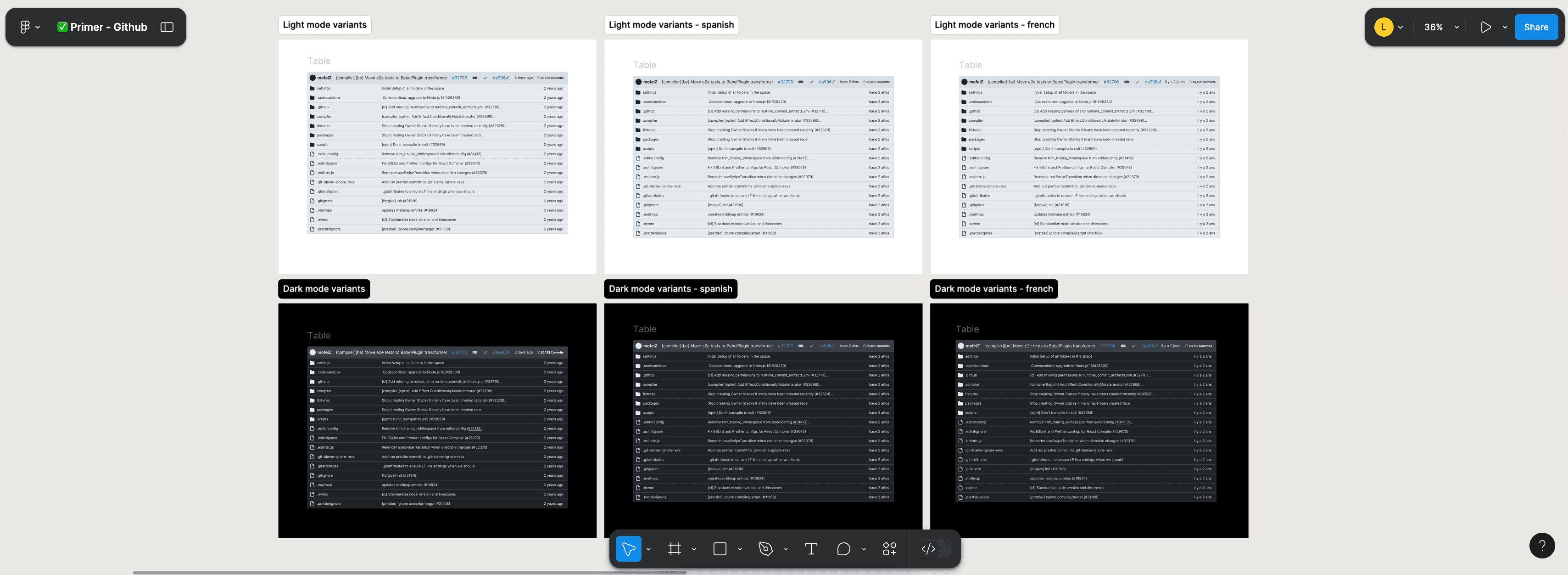 Table component overview