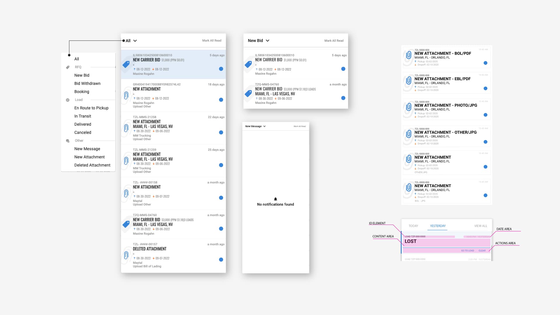 Global notification solution