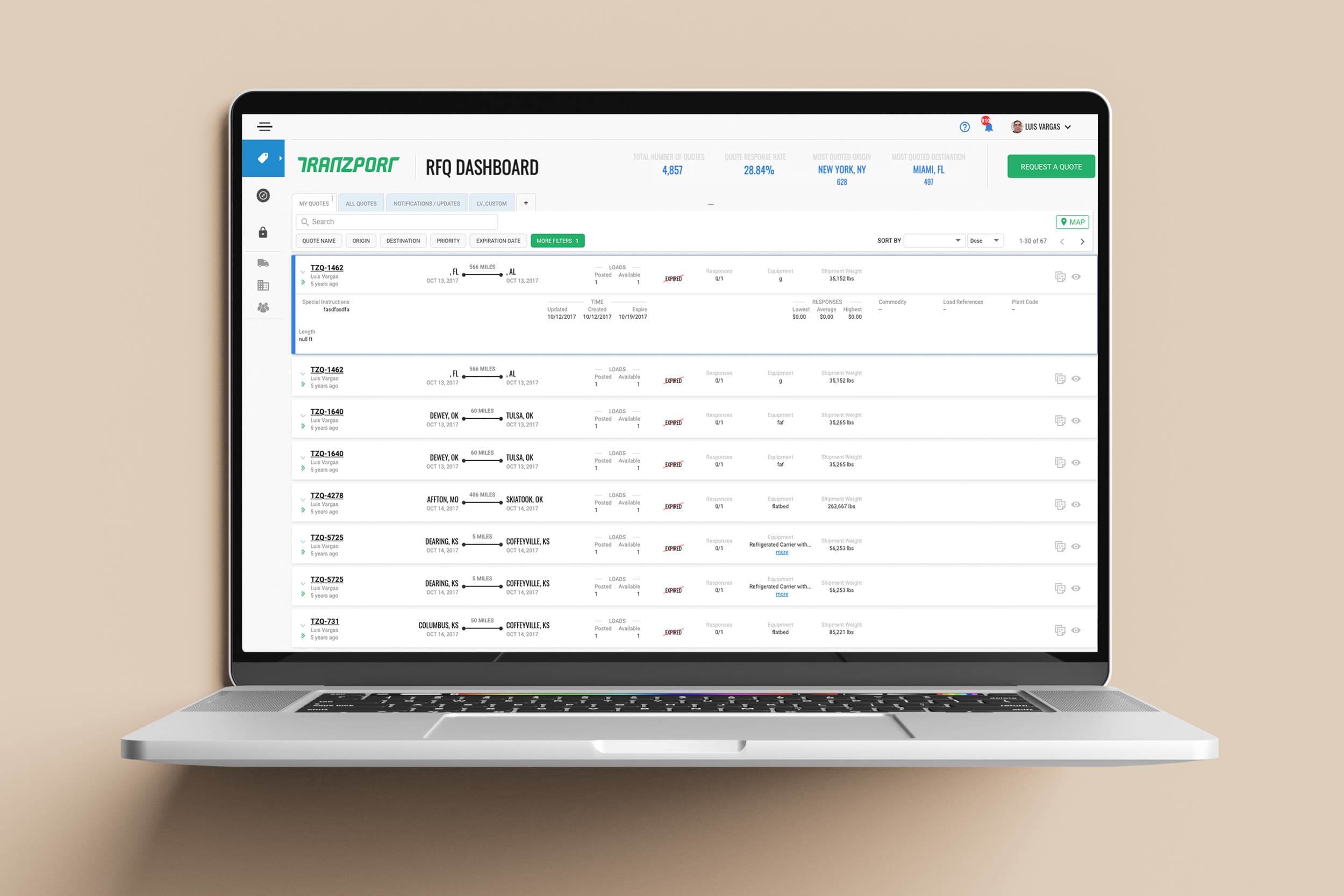 Redesigning the dashboard