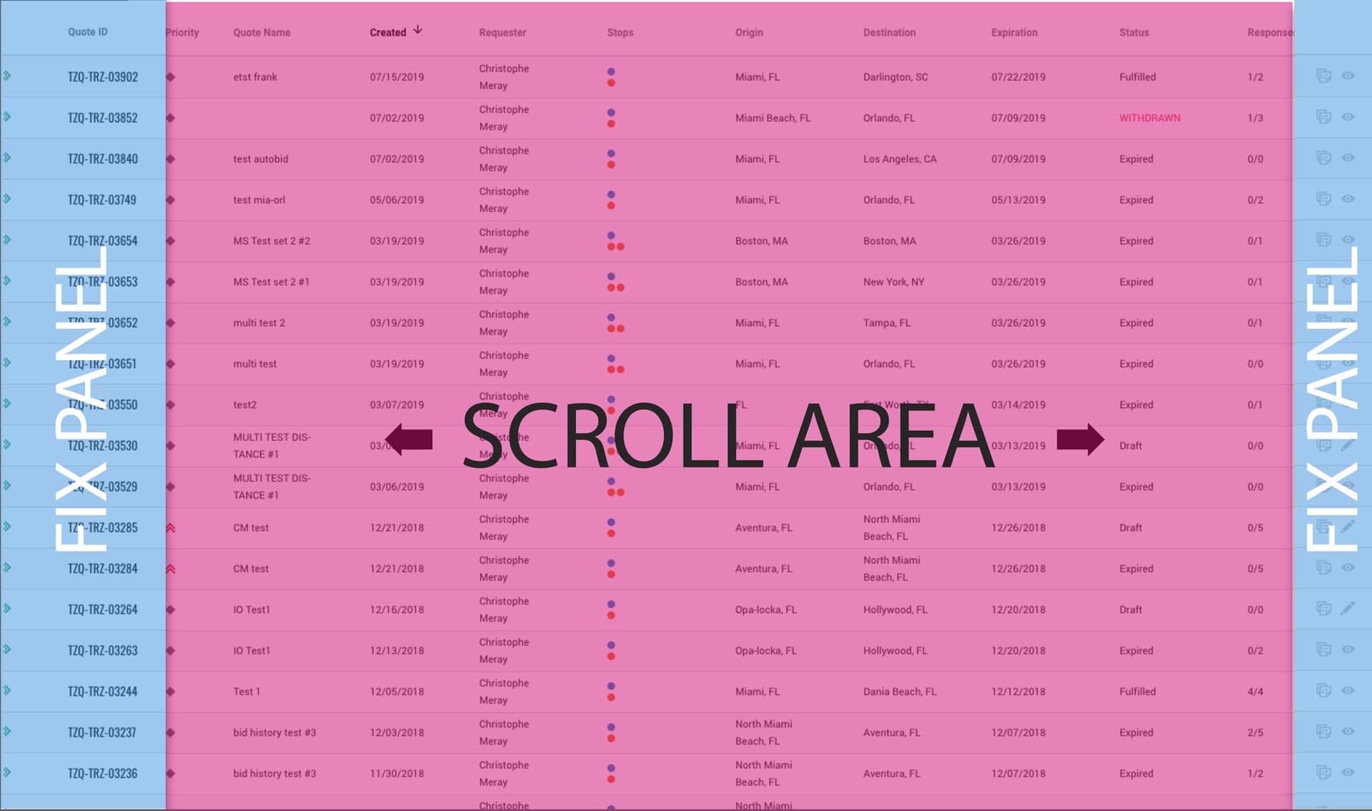 Scroll area concept